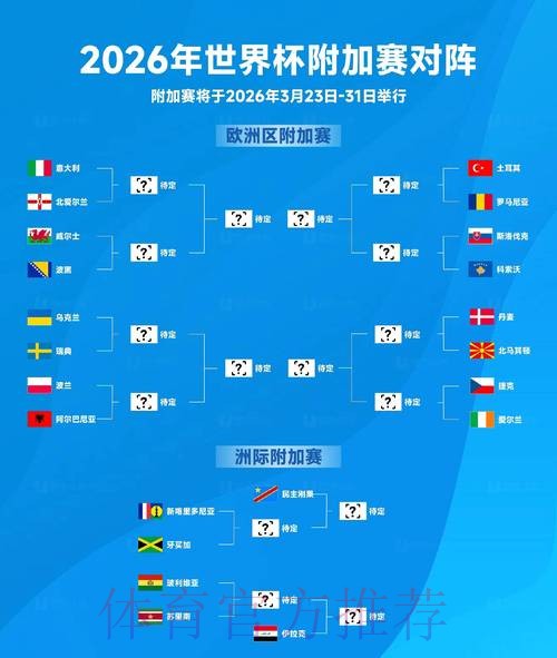 2026世界杯滚球最新最新网址